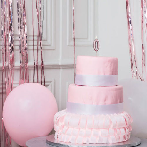 Bougie anniversaire chiffre 0 (rose gold, or ou argent)