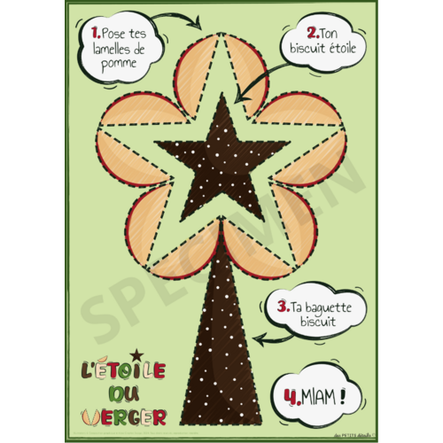 Set de table go&ucirc;ter : L'&eacute;toile du verger