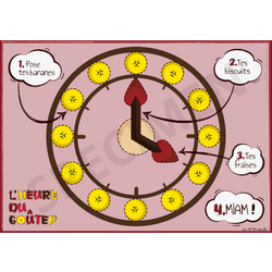 Set de table go&ucirc;ter : L'heure du go&ucirc;ter