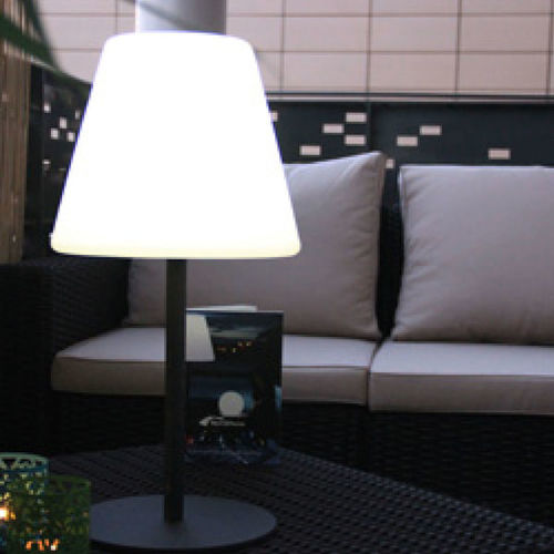 Fabrication de Produits Solaires